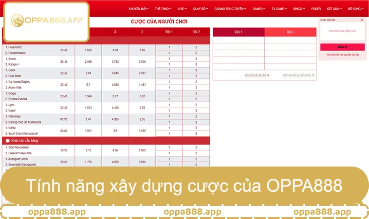 Thể Thao OPPA888 3 Tính năng xây dựng cược và tỷ lệ kèo tại sảnh OPPA888